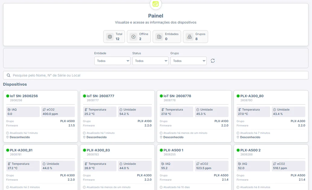 Painel da plataforma PLEXOR com a frota de dispositivos, status online e offline e leituras por sensor